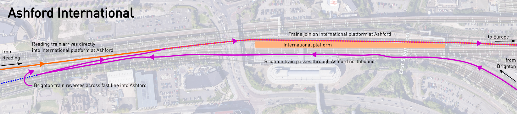 Diagram illustrating the above manoeuvre
