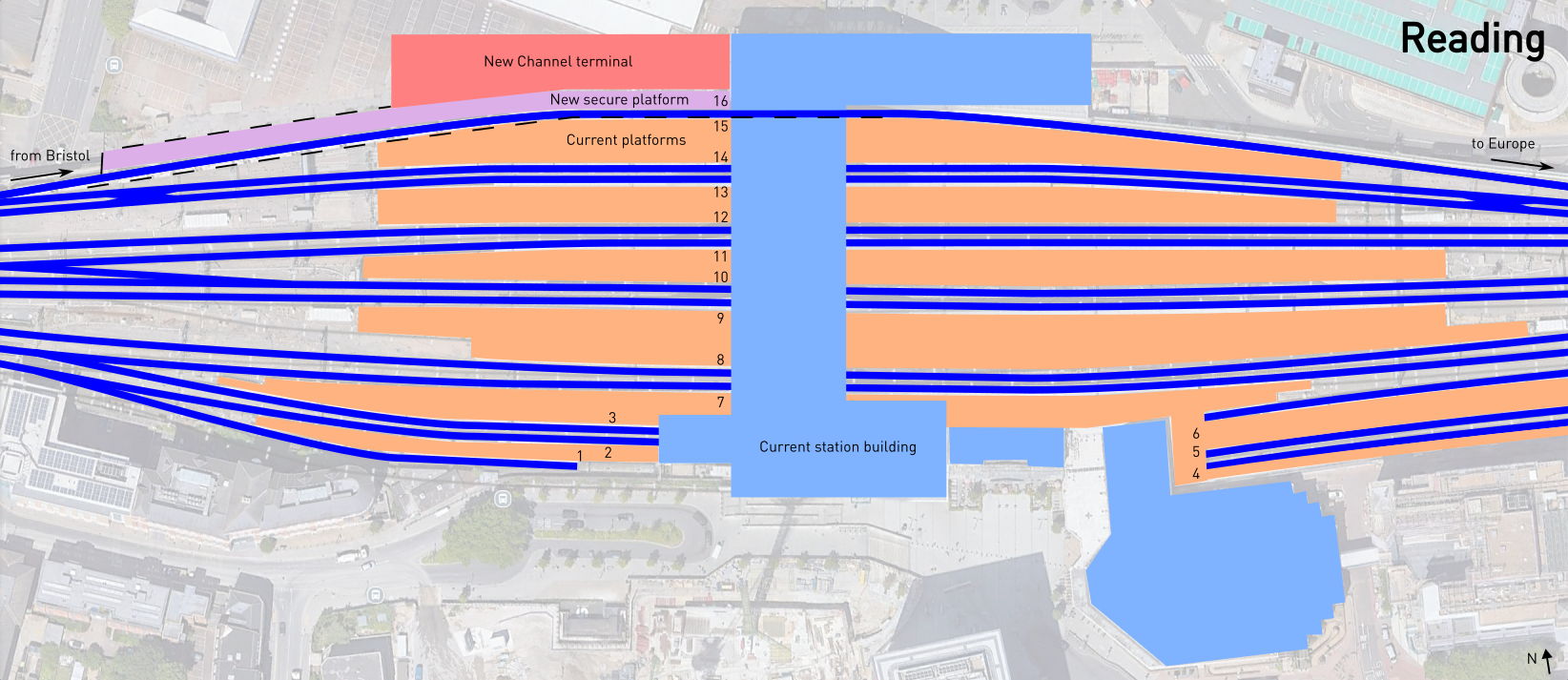 Diagram of the proposal described in the text for Reading.